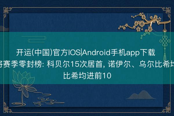 开运(中国)官方IOS|Android手机app下载 德甲门